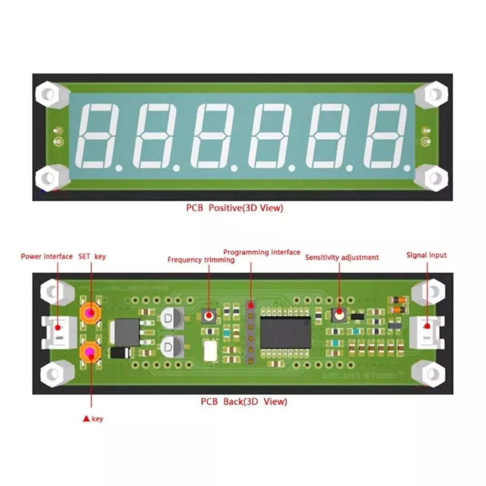 0.1MHz~65MHz RF Cymometer 6-Digit LED with Zero Suppression & Brightness Adjust