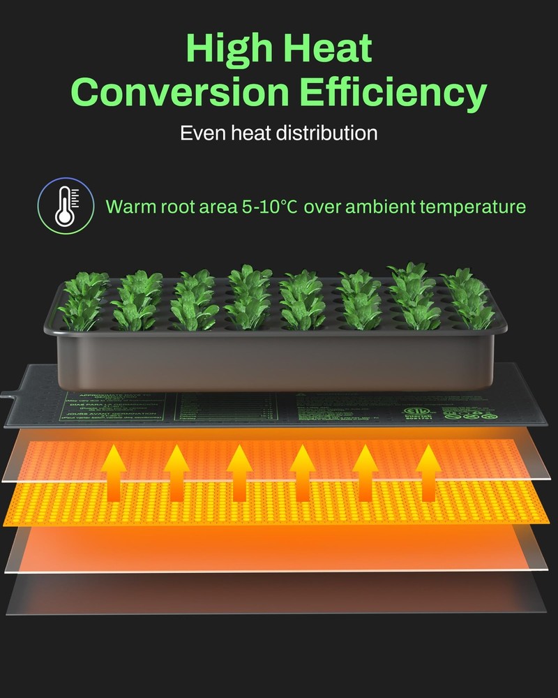 Seedling Heat Mat with Thermostat Controller Combo Set, 10" x 20.75" Heating