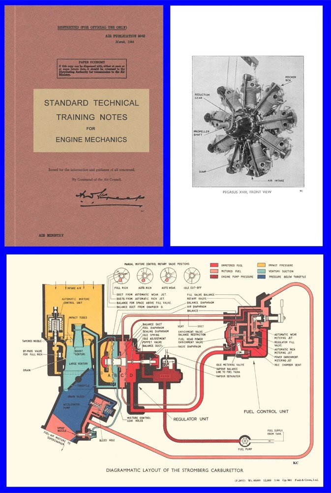 RAF Engine Mechanic Training Manual 1944 - 1956 on CD or USB