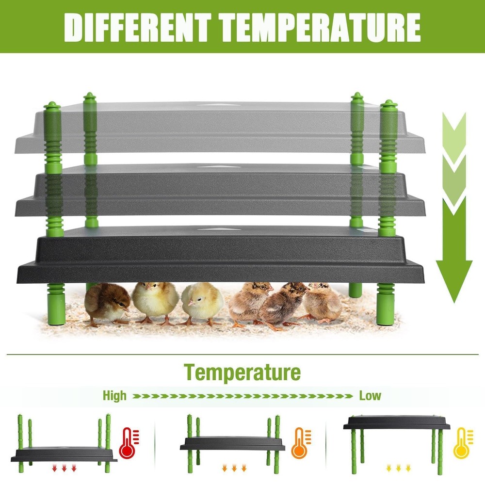 Chick Brooder Heater Plate 12"x16" Adjustable Temp Display 30W for 40 Chicks