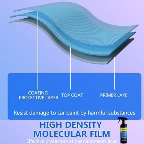 Car Coating Spray Scratch Polish Cleaner