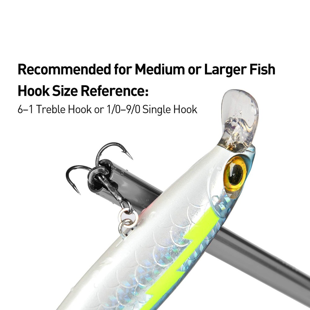 Fishing Hook Extractor, Quick Release Pliers, Easy Grip, Black