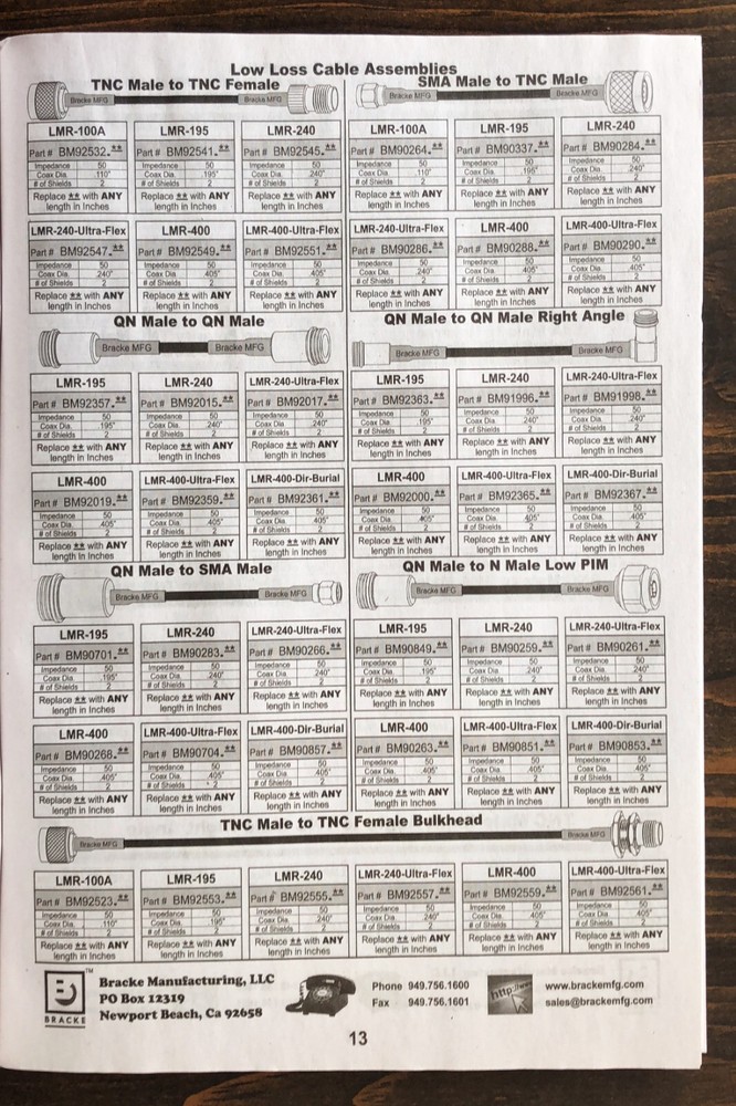 Bracke Manufacturing RF & Microwave Components 2024 Catalog