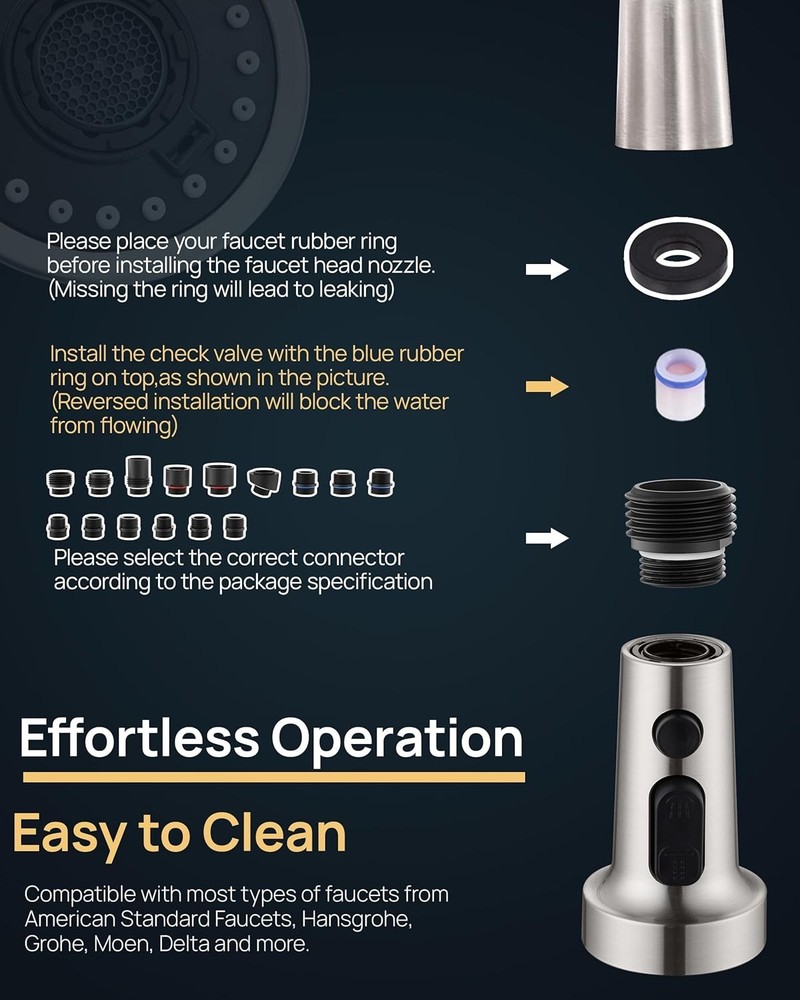 J-HVA Pull Down Kitchen Faucet Sprayer Head Replacement Part, 3 Function Pull Ou