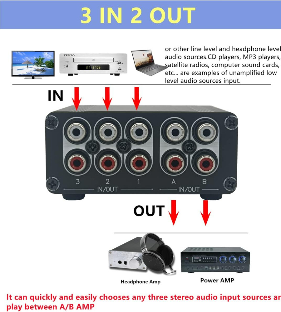 3 in 2 Out RCA Stereo Audio Switch Input Signal Source Switcher Selector