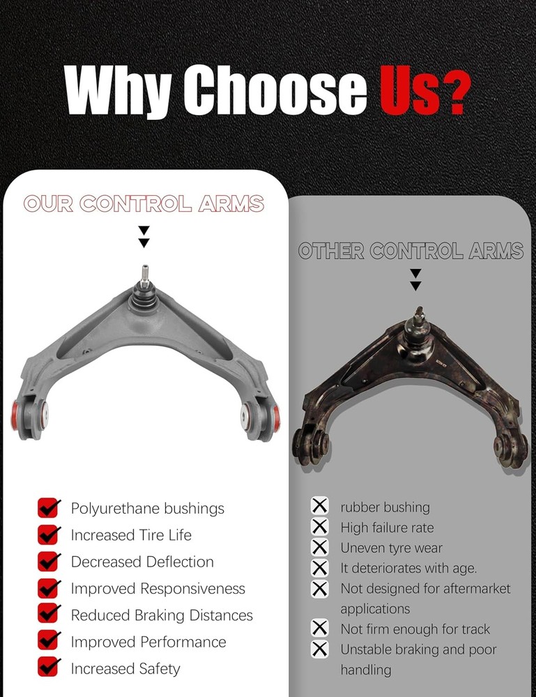 Front End 13pc Control Arms Kit for Chevy GMC 2500 3500 HD