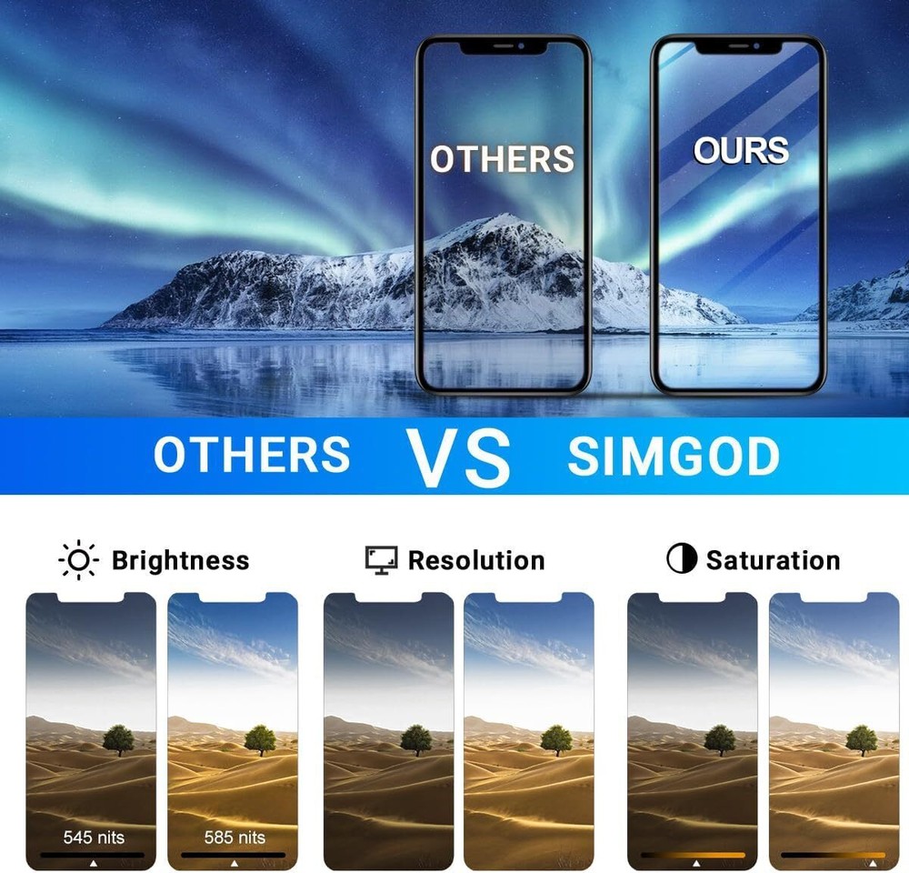 For iPhone 14 LCD Display Touch Screen Digitizer Replacement Assembly Tools Lot