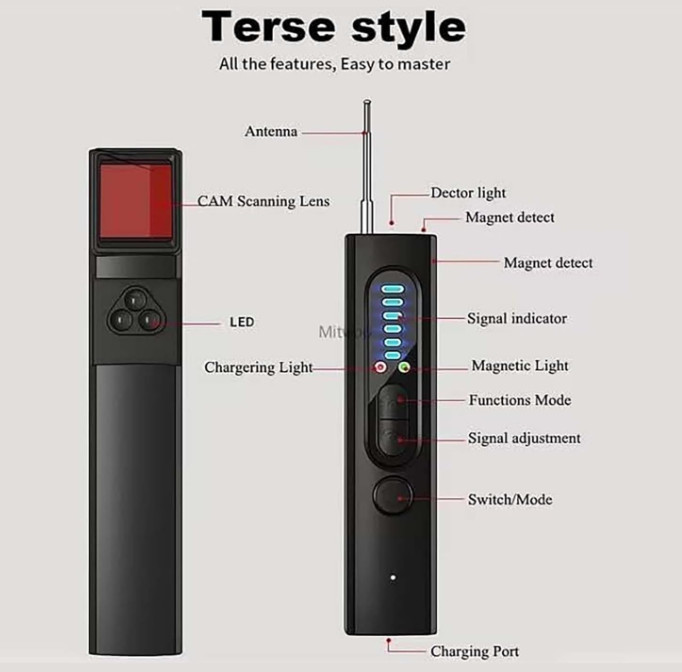 Hypefinity Hidden Camera Detector, Upgraded Wireless Hidden Camera Detector