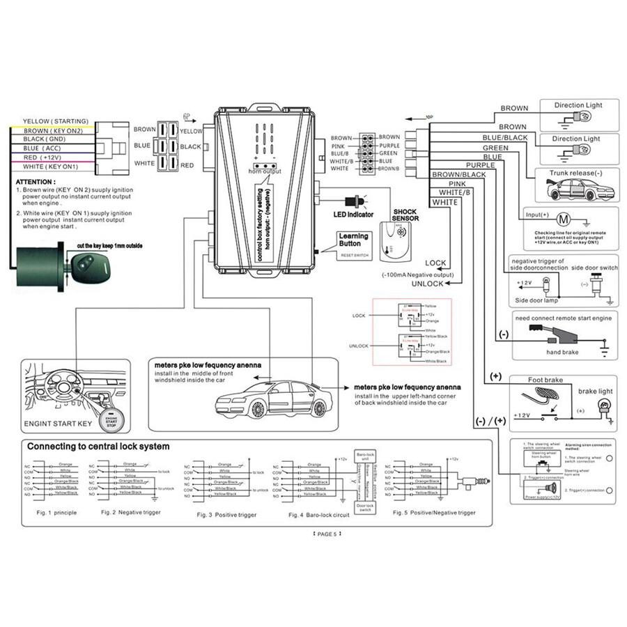 Car Engine Ignition One Key Start Push Button Remote Security Alarm System Kit