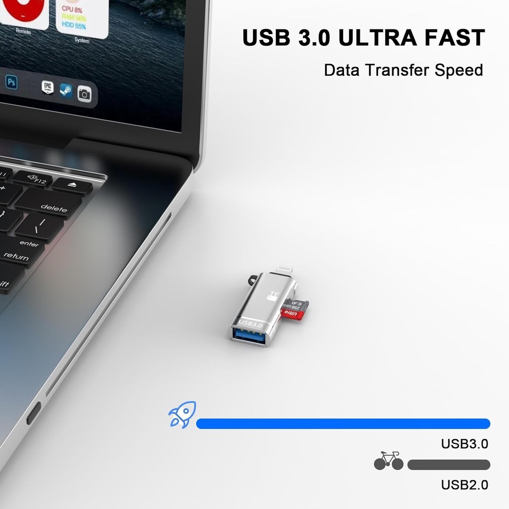 [Apple MFi Certified] SD Card Reader for iPhone iPad,Memory Card Reader with USB