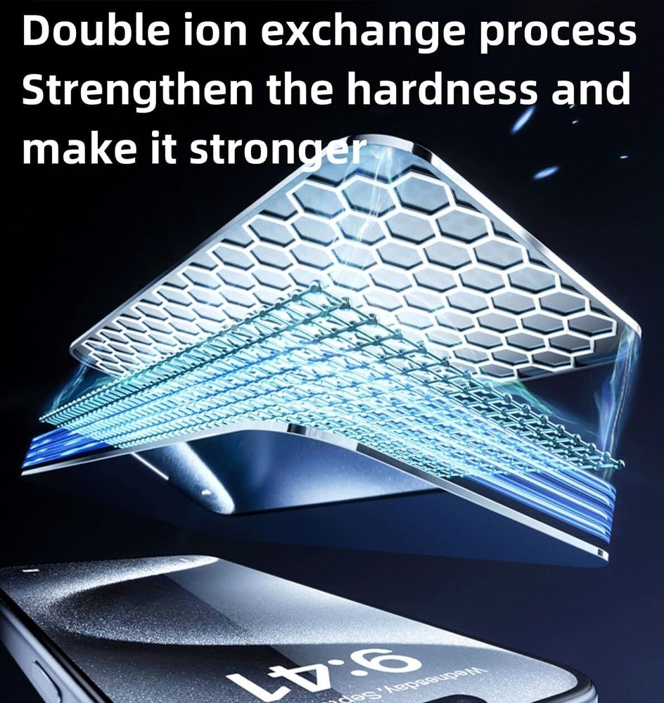 2/4 Pack For iPhone 15/16 Pro Max Privacy/HD Screen Protector+Auto Alignment Kit