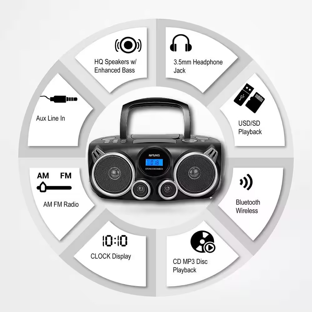 Stereo Boombox plus Wireless Audio Streaming, MP3/CD, USB/SD - Black