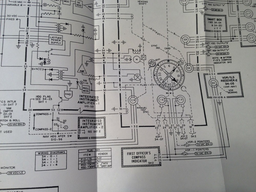 Sperry AFCS SP30AL in Douglas DC-8-73F Pilots Guide & Training Manual.