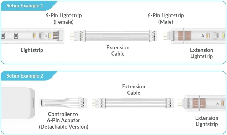 Extension Cable for Philips Hue/Solo Lightstrip 3.3ft, 1 Pack, White - Micro ...