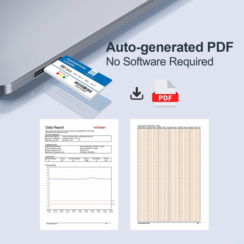 Temperature Data Logger USB 5 Pack Disposable Logger, 129600 5pack