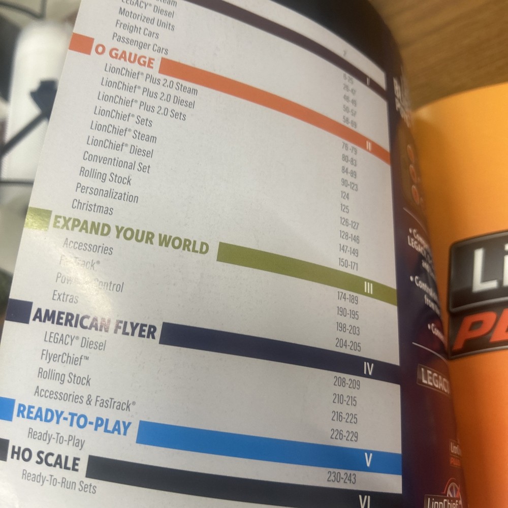 2019 Lionel Trains Catalog