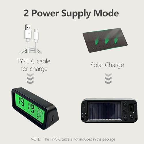 Car Dashboard Clock with Automatic Backlight at Night(Green & Blue),