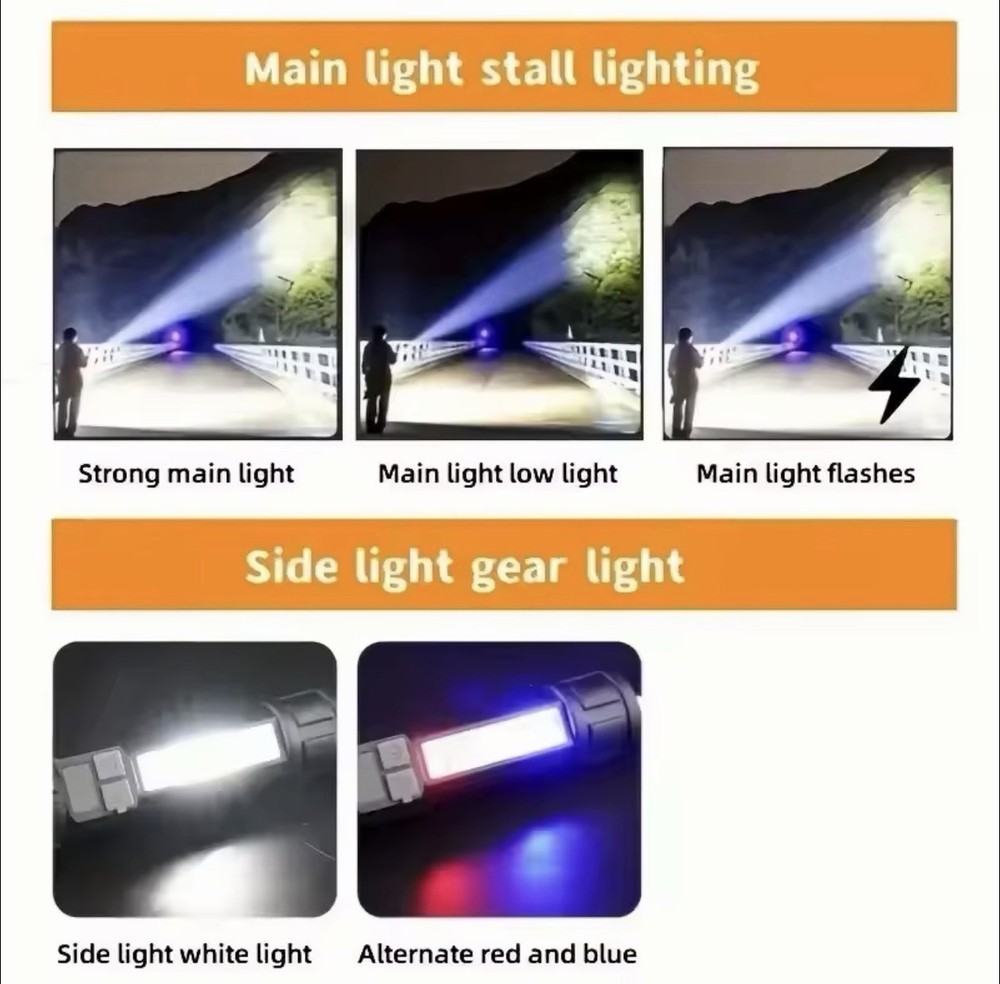 1000000 Lumens Super-Bright LED Tactical Flashlight Rechargeable COB Work Light