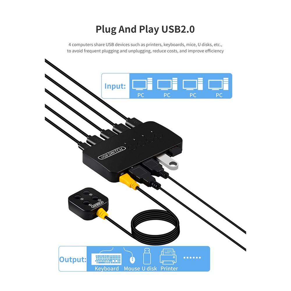 USB Shared Controller Adapter 4 Inputs 4 Outputs for Laptop Computer7566