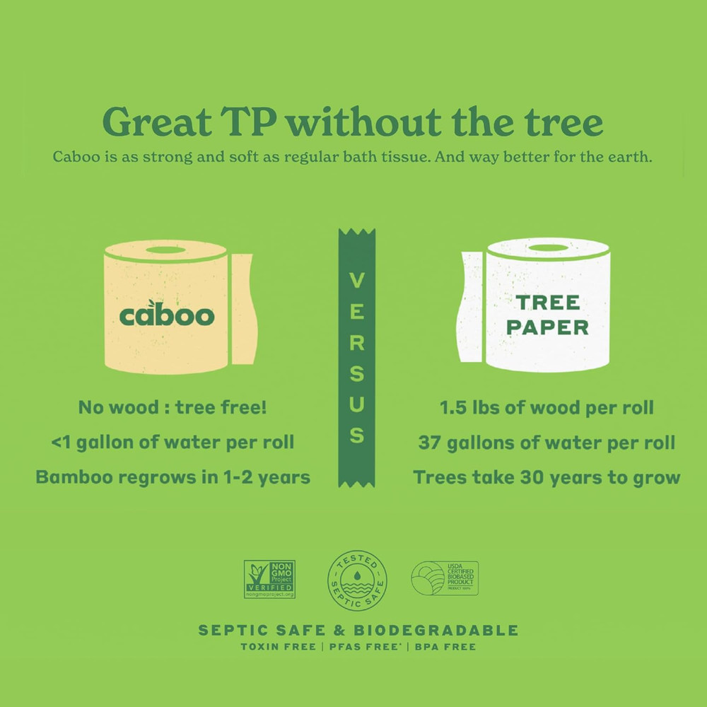 Caboo Tree Free Unbleached Toilet Paper | Plastic Free Packaging, Septic Safe, E