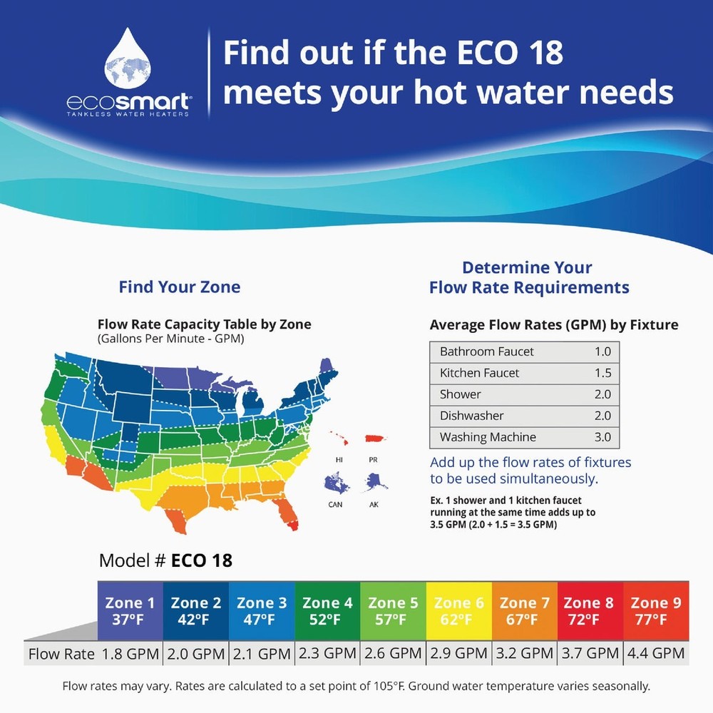 EcoSMART 240V Single Phase 18kW Tankless Electric Water Heater ECO 18 EcoSMART