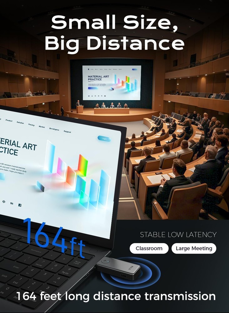 2025 Upgraded Wireless HDMI Transmitter and Receiver, 4K Decode 1080P Output,...