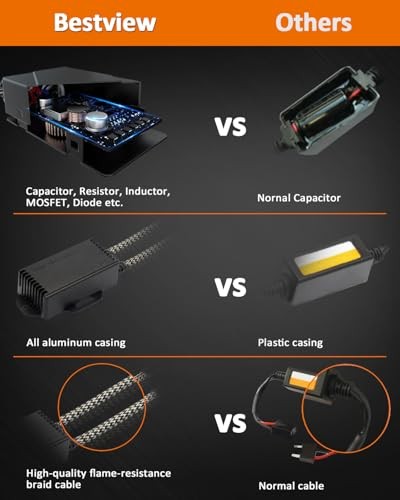 Canbus Decoder Kits Compatibility Anti Flickering Resistor Warning H13 9008