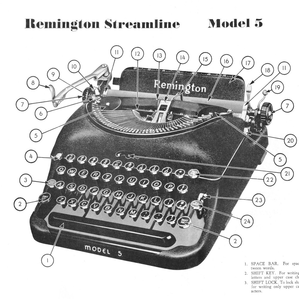 Remington Deluxe Junior Portable Typewriter Instruction User Manual Guide Book
