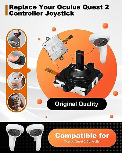 Joysticks Replacement Kit for Oculus Quest 2 Controller/Meta Quest 2