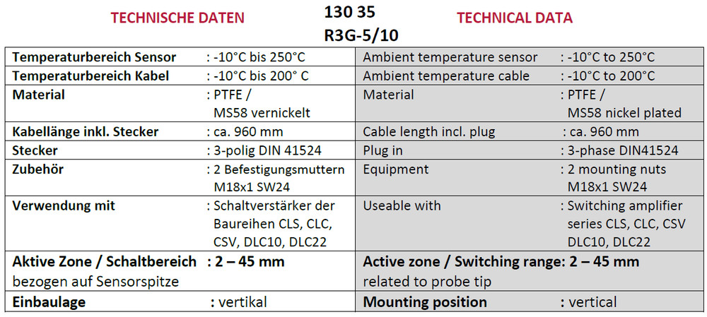 Liquid level sensor SENOTEC R3G-5/10 13035