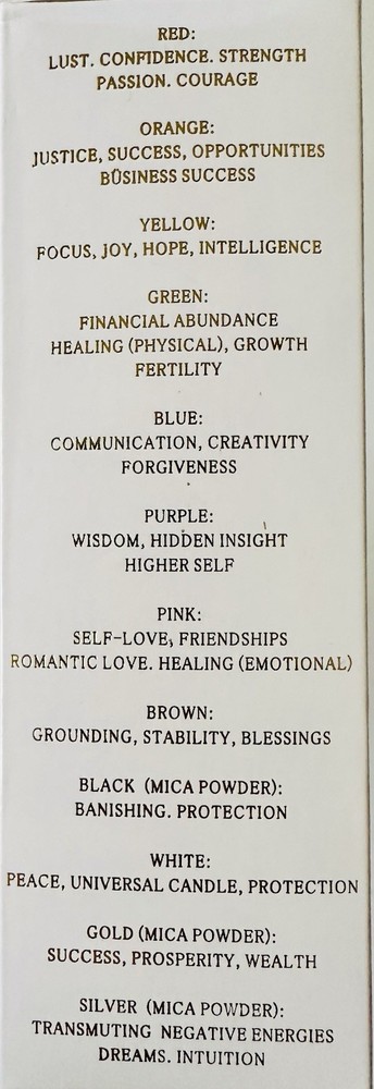 Communication, Creativity Manifestation Candle by Aries Babe, Blue- Spells Magic