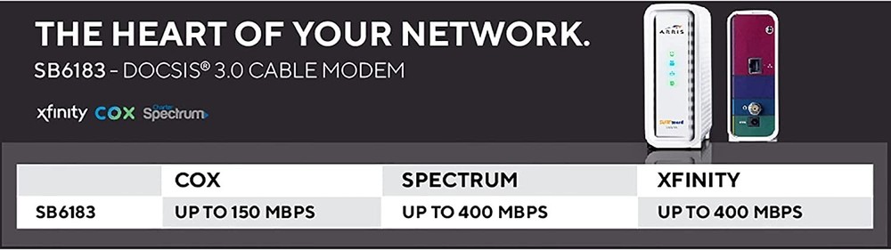 ARRIS® SURFboard® SB6183 Cable Modem, White