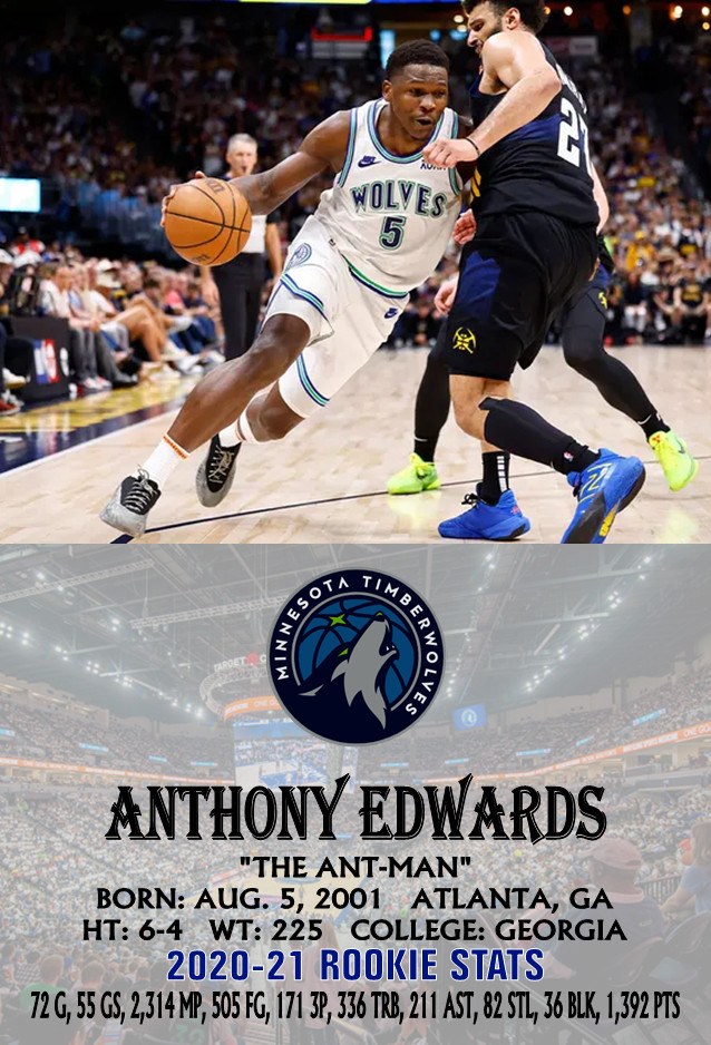 ANTHONY EDWARDS MINNESOTA TIMBERWOLVES SUBLIMATION NAME PLATE