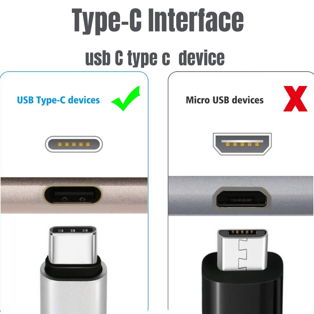 USB Fast Charger Wall Power Adapter 10Ft Long Type C Cable For Samsung Android