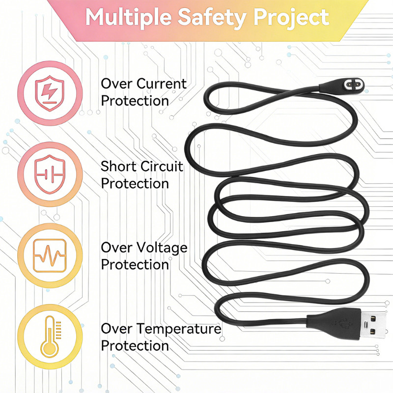 Charging Cable for Shokz Openrun/Openrun Pro/Opencomm/OpenRun Mini
