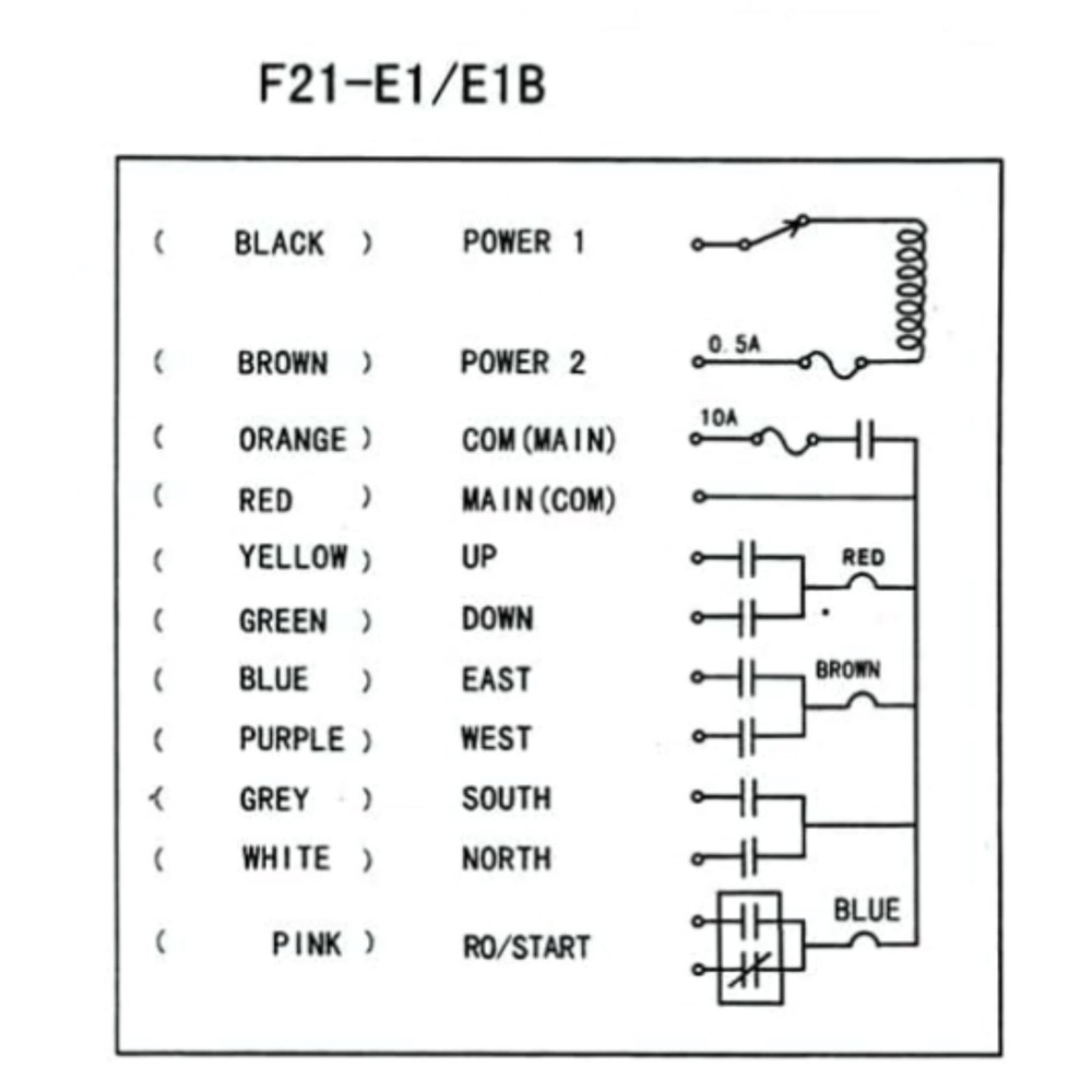 Wireless Crane Remote Control, 8-Button Transmitter + 1x Receiver, 12V-72V