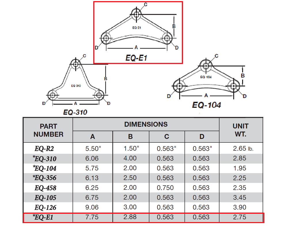 Steel Tandem Axle Trailer Spring Suspension Rebuild Kit Bolt 3" Shackle 7K-14K