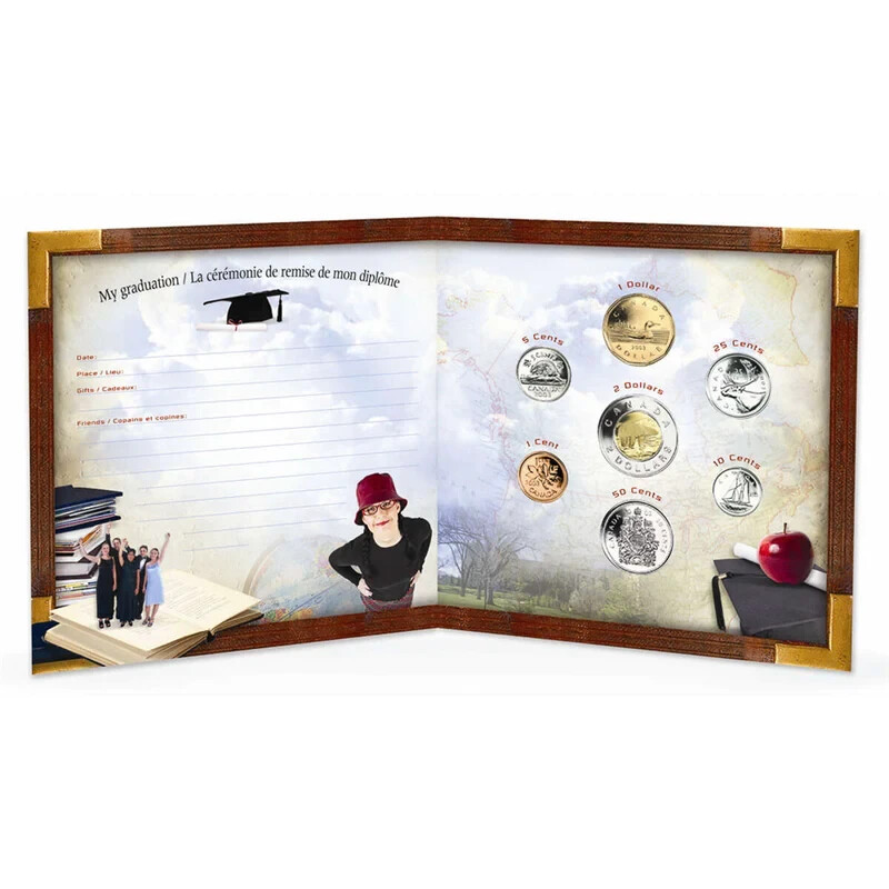 🇨🇦 Uncirculated 2004 Graduation Congratulations Gift Set Canada