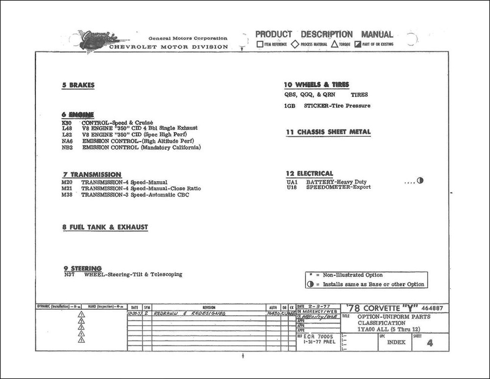 1978 Corvette Factory Assembly Manual BOUND Chevy Chevrolet Exploded Views