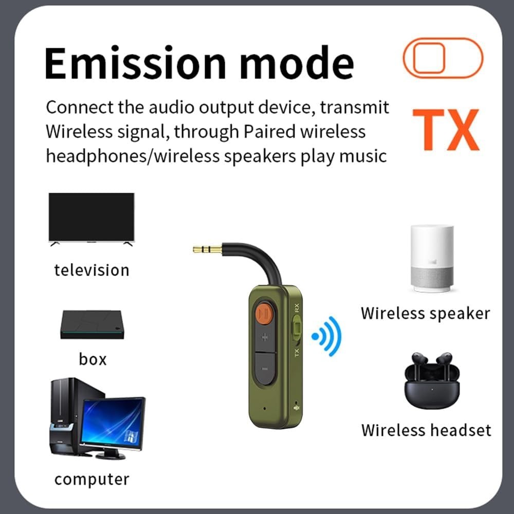 2-in-1 Green Bluetooth Wireless Audio Transmitter,3.5mm Audio Jack Adapter,Wirel