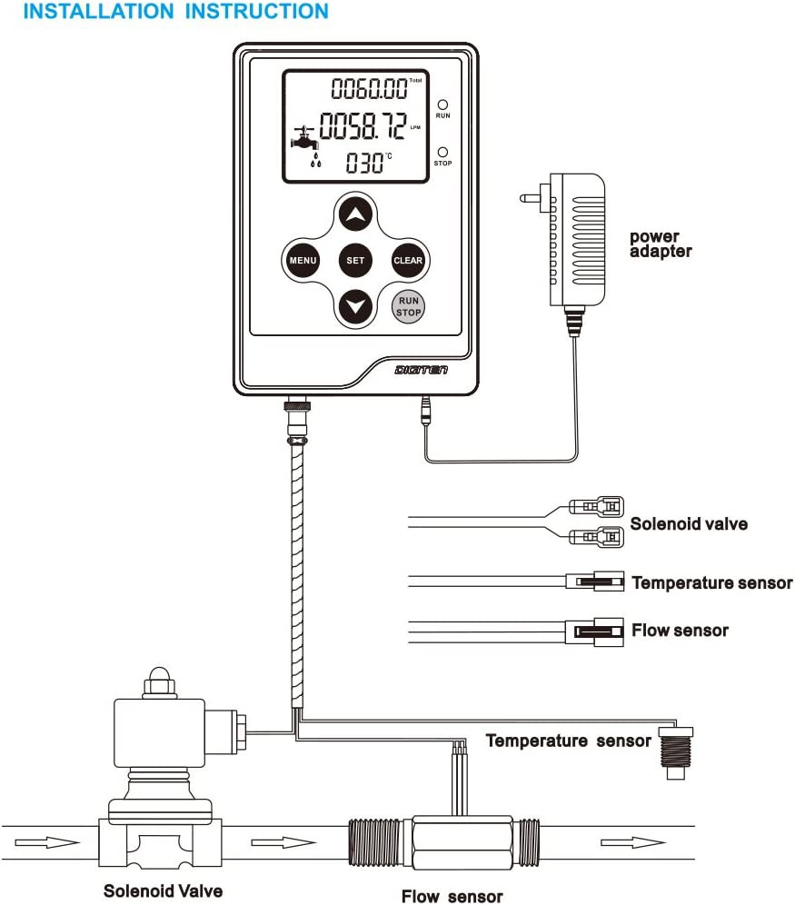 Water Liquid Flow Rate Volume Digital Display Flowmeter Quantitative Controller