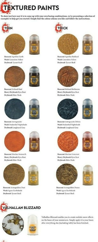 Citadel Technical Texture Paints 12ml-24ml Paint Pots Warhammer 40k AoS