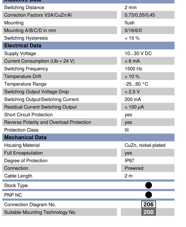 Wenglor Inductive Sensor IM020BM37VD PNP New