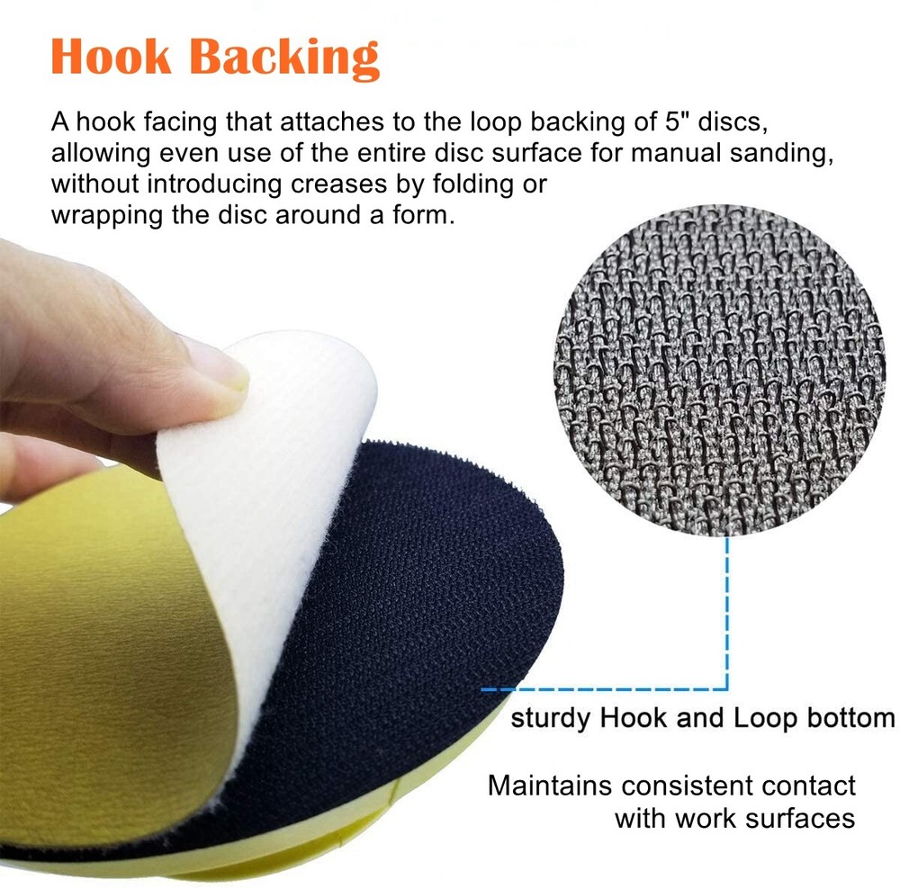 2x 5 in Mouse & Round Foam Hand Sanding Blocks Pad Hook Loop Discs Backing Plate