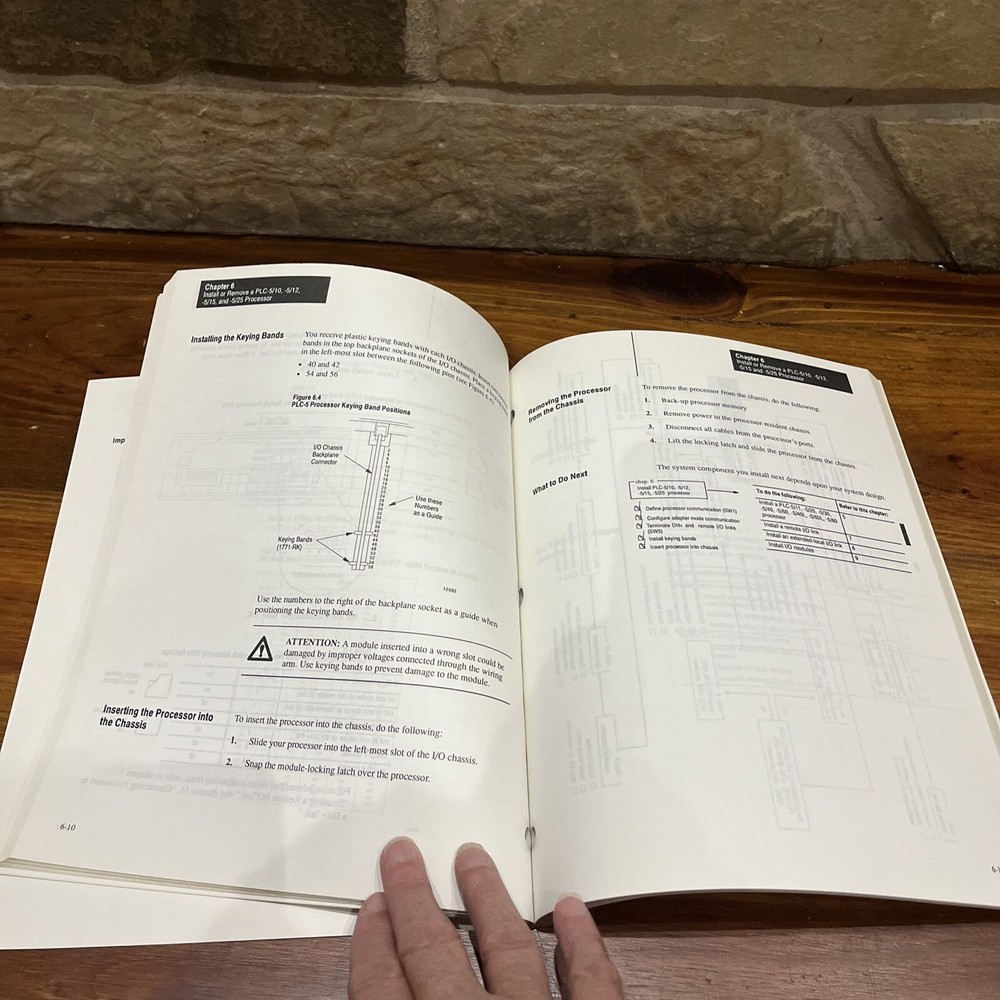 Allen Bradley 1785 PLC-5 Programmable Controllers Hardware Installation Manual