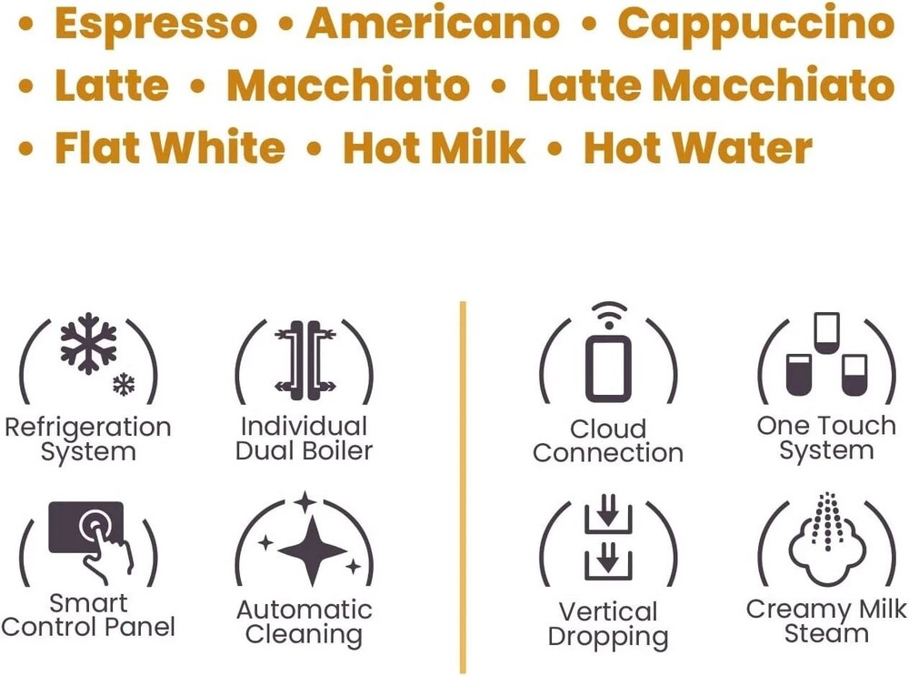 Bevanda Prima Automatic Coffee Maker - Cafetera Automatica Espresso Cafe Machine