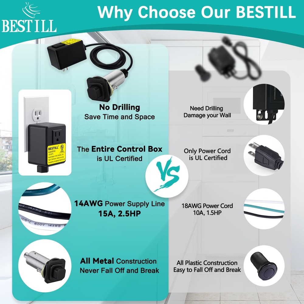 BESTILL Garbage Disposal Air Switch Kit, Square Raised Push Button Ideal for ...