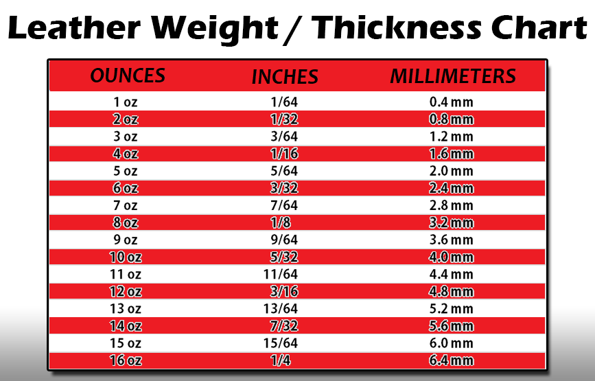 HORWEEN NAVY BLUE CHROMEXCEL LEATHER CUTS,5-6 OZ. VARIOUS SIZES , SELECT YOURS.