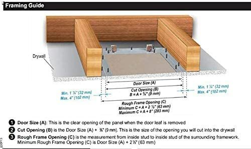 System F1 - Access Panel | Fixed Hinge | Touch Latches (½" Drywall, 16" X 16")