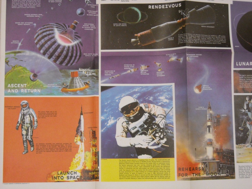 Vintage Humble Oil America's Space Flight Program
